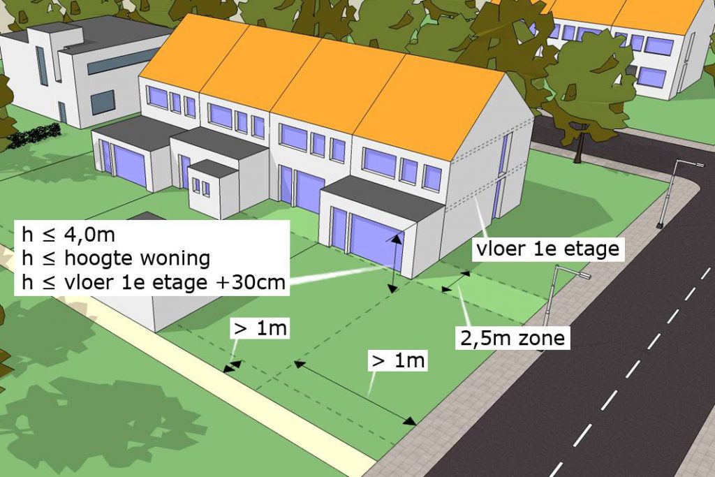 Vergunningsaanvraag en bouwtekeningen voor iedere verbouwing.